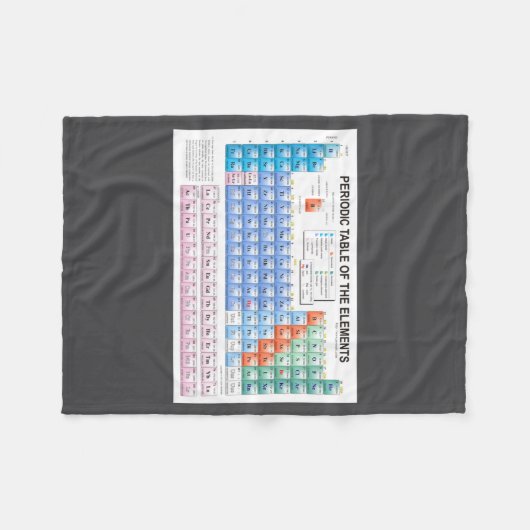 Couverture Polaire Periodic Table Of Elements Fully Updated _1  (Devant (Horizontal))