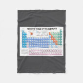 Couverture Polaire Periodic Table Of Elements Fully Updated _1  (Devant)