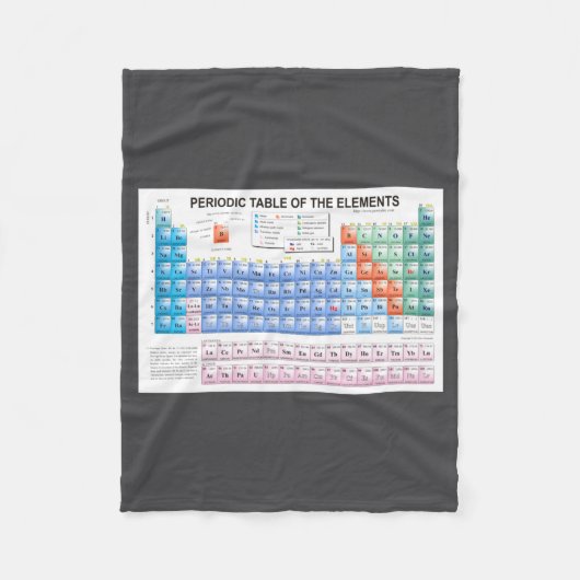 Couverture Polaire Periodic Table Of Elements Fully Updated _1  (Devant)