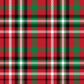 Couverture Polaire Personalized Christmas Blanket Red Green Plaid