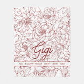 Couverture Polaire Personalized Custom Grandma (Devant)