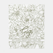 Couverture Polaire Personalized Custom Grandma (Devant)