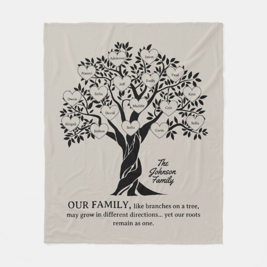 Couverture Polaire Personalized Family Tree Black And Tan (Devant)