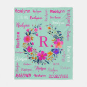 Couverture Polaire Personalized Name Initial Add Your Name (Devant)