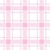 Couverture Polaire Personalized Pink Throw Chic Pastel Aesthetic