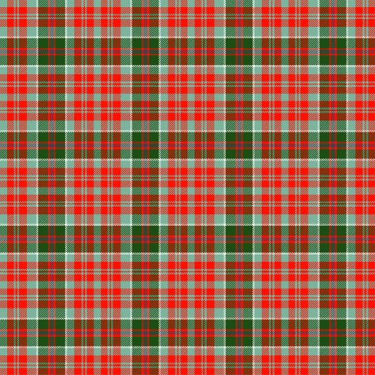 Couverture Polaire Personalized Plaid Blanket Chic Red Green Xmas