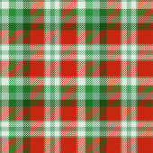 Couverture Polaire Personalized Tartan Blanket Elegant Holiday Gift