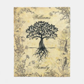 Couverture Polaire Personnaliser l'arbre généalogique (Devant)