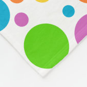 Couverture Polaire Personnaliser - Polka Dot Motif (Coin)