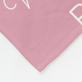 Couverture Polaire Personnalisés (Coin)