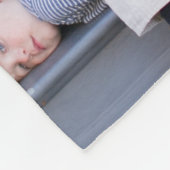 Couverture Polaire Photo de famille Joyeux Noël (Coin)