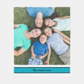 Couverture Polaire Photo de famille personnalisée et nom (Devant)