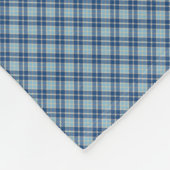 Couverture Polaire Plaid bleu (Coin)