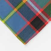 Couverture Polaire Plaid Norvel (Coin)