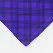 Couverture Polaire Plaid rétro (Coin)