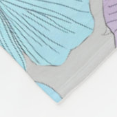 Couverture Polaire « Plaidoyer Fleur pastel en Fleece » (Coin)