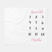 Couverture Polaire Plain 12 mois Milestone Girl (Devant (Horizontal))
