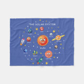 Couverture Polaire Planètes du système solaire (Devant (Horizontal))