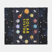 Couverture Polaire Planètes du système solaire Astronaut Enfants céle (Devant (Horizontal))