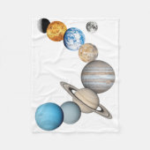 Couverture Polaire Planètes du système solaire (Couleur modifiable) (Devant)