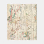 Couverture Polaire Plantes de distribution (Devant)