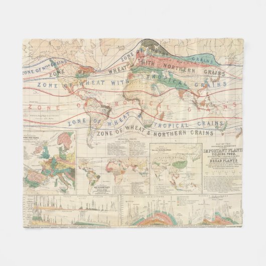 Couverture Polaire Plantes de distribution (Devant (Horizontal))