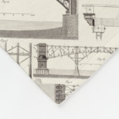 Couverture Polaire Ponts de bâtiment (Coin)