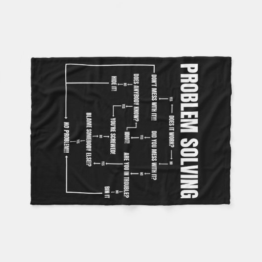 Couverture Polaire Problem Solving Chart Geek Nerd Computer Programme (Devant (Horizontal))