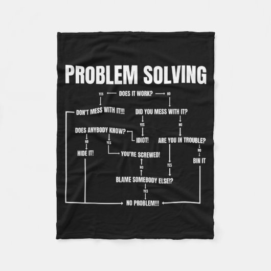 Couverture Polaire Problem Solving Chart Geek Nerd Computer Programme (Devant)