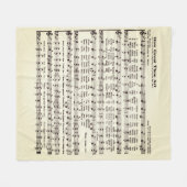 Couverture Polaire Quel Magnet d'art (Devant (Horizontal))