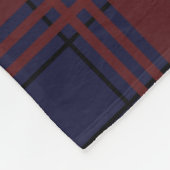Couverture Polaire Red and Blue Tartan Fleece Blanket (Coin)