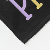 Couverture Polaire Retro I'm A Math Teacher Of Course I Have Problems (Coin)