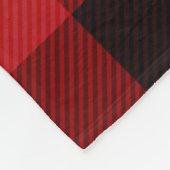 Couverture Polaire Rouge (Coin)