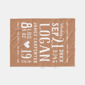 Couverture Polaire Rust Baby Boy Birth Stats Keepsaké (Devant (Horizontal))