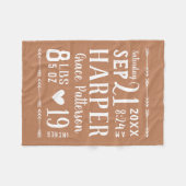 Couverture Polaire Rust Baby Girl Birth Stats Keepsaké (Devant (Horizontal))