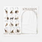 Couverture Polaire Safari Animaux Numéros de jungle Age de jalon (Devant (Horizontal))