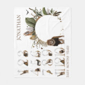 Couverture Polaire Safari Animaux Numéros de la jungle Milestone Age (Devant)