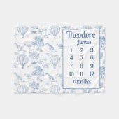 Couverture Polaire SAFARI TOILE MILESTONE Blanche, Bébé garçon bleu h (Devant (Horizontal))