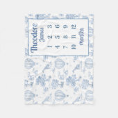 Couverture Polaire SAFARI TOILE MILESTONE Blanche, Bébé garçon bleu h (Devant)