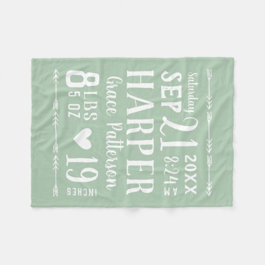 Couverture Polaire Sage Green Baby Girl Birth Stats Keepsaké (Devant (Horizontal))