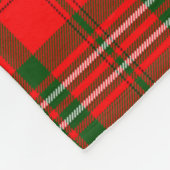 Couverture Polaire Scott Modern Plaid (Coin)