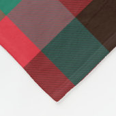 Couverture Polaire Scottish Royal À damiers Tartan Plaid avec texte (Coin)