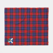 Couverture Polaire Scotts Graham de Menteith Red Tartan Plaid (Devant (Horizontal))