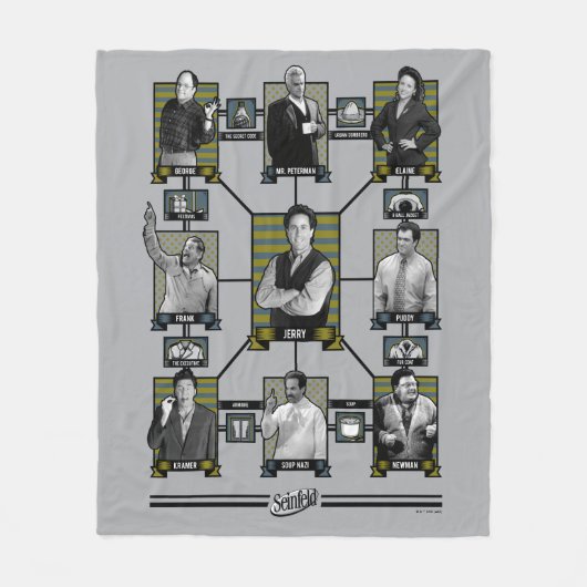 Couverture Polaire Seinfeld | Graphique de relation de caractère (Devant)