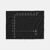 Couverture Polaire Six Seven 6 7 Coordinate Grid Plot Graph Plane Mem (Devant (Horizontal))