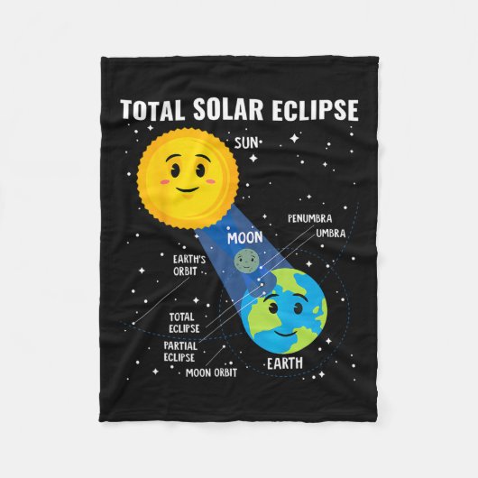Couverture Polaire Solar Eclipse 2024 Infographie Funny Skywatcher en (Devant)