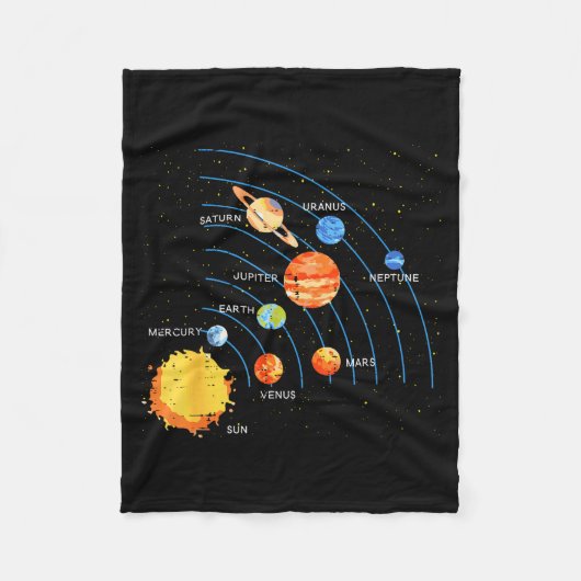 Couverture Polaire Solar System Sun Planets Orbit Space Galaxy Men Wo (Devant)