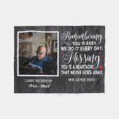 Couverture Polaire Souvenez-vous du devis commémoratif Photo personna (Devant (Horizontal))