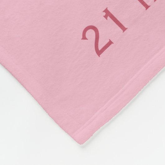 Couverture Polaire Statistiques de naissance Koala Ours rose Vert Fle (Coin)