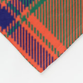 Couverture Polaire Stewart de Appin Ancient Plaid (Coin)